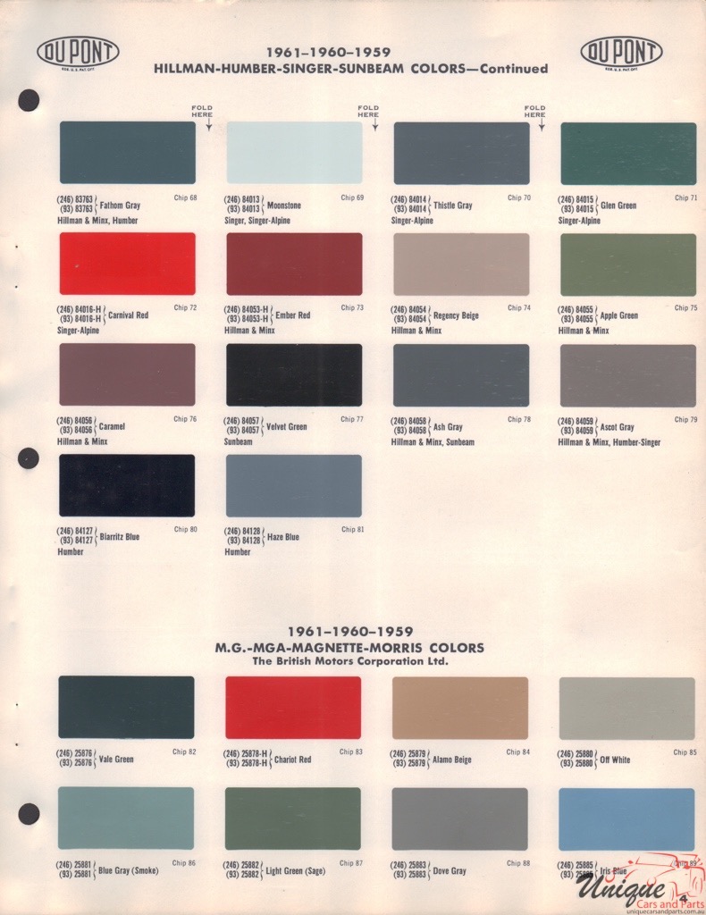 1959 - 1961 Rootes Paint Charts DuPont 2